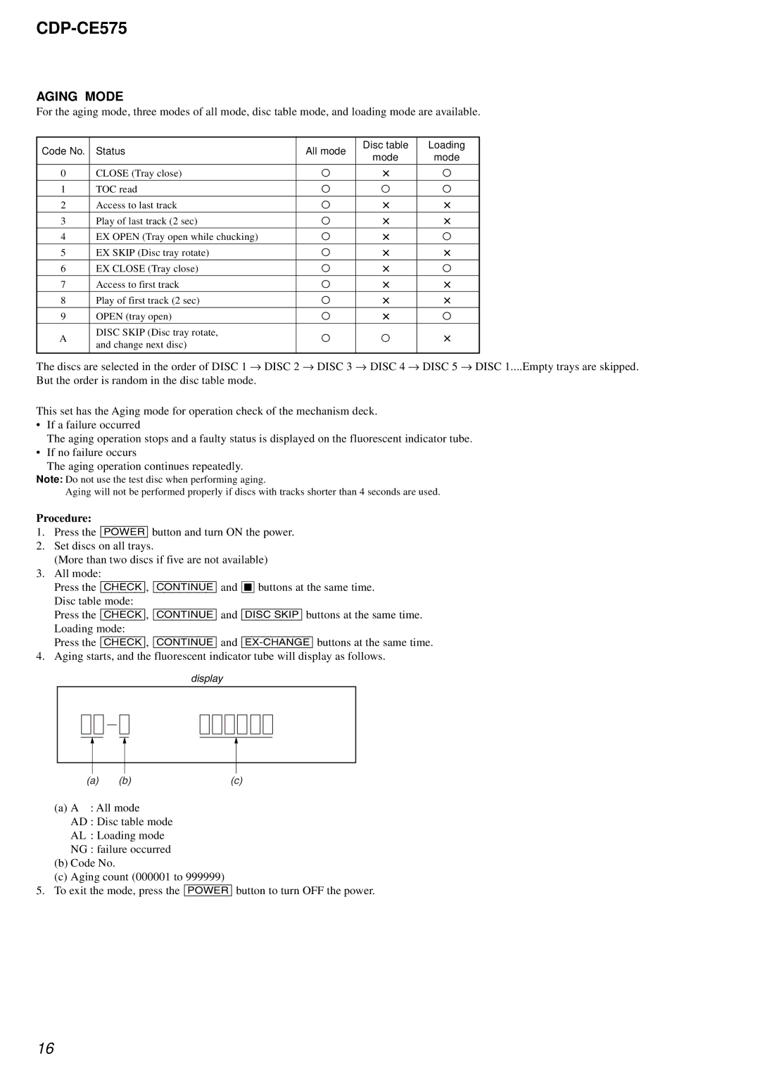 Sony CDP-CE575 service manual Aging Mode, Code No Status All mode Disc table Loading Mode 