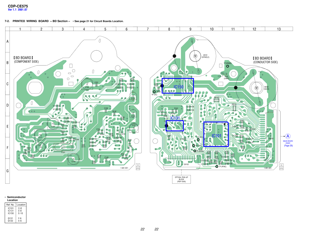 Sony CDP-CE575 service manual See page 21 for Circuit Boards Location, Semiconductor Location, Conductor Side 