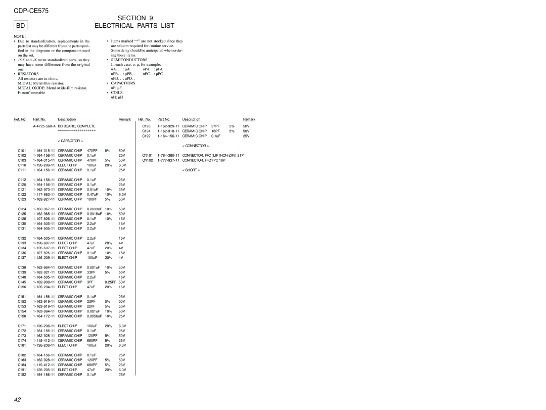 Sony service manual CDP-CE575 Section Electrical Parts List 