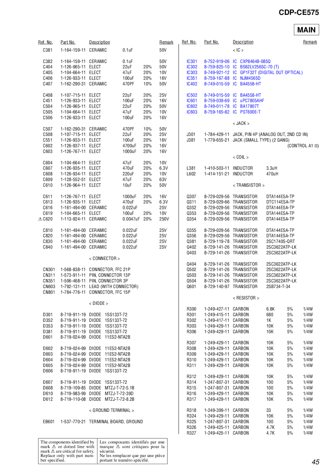 Sony service manual CDP-CE575 Main, Diode, Ground Terminal EB601 1-537-770-21 Terminal BOARD, Ground, Inductor 