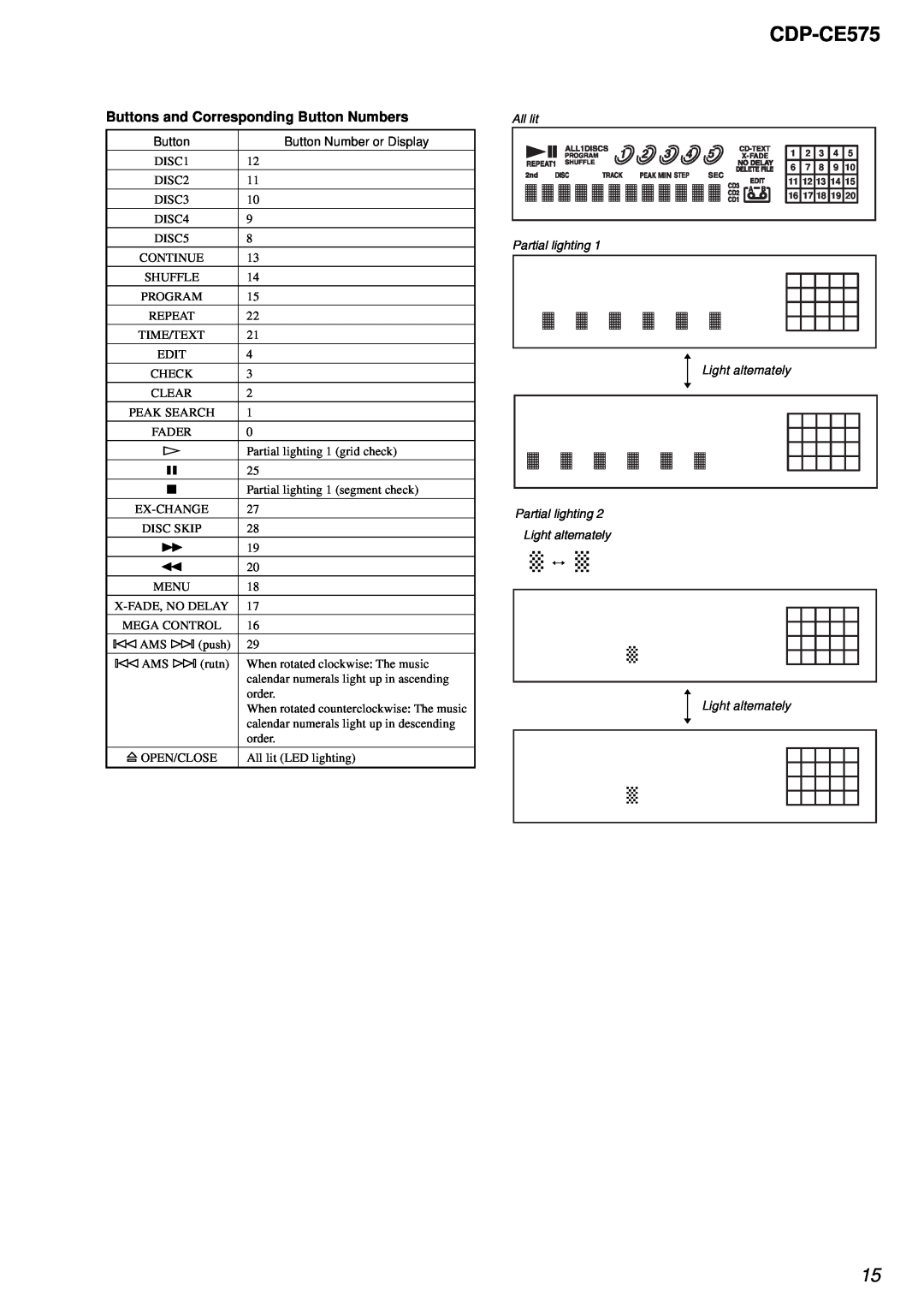 Sony CDP-CE575 service manual Buttons and Corresponding Button Numbers 