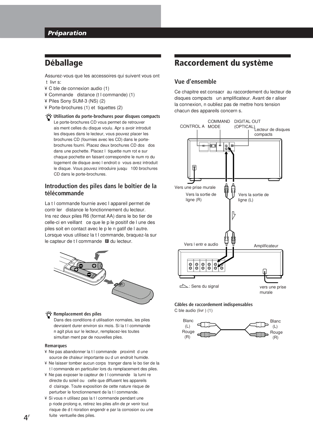 Sony CDP-CX153 manual Déballage, Raccordement du système, Vue d’ensemble 