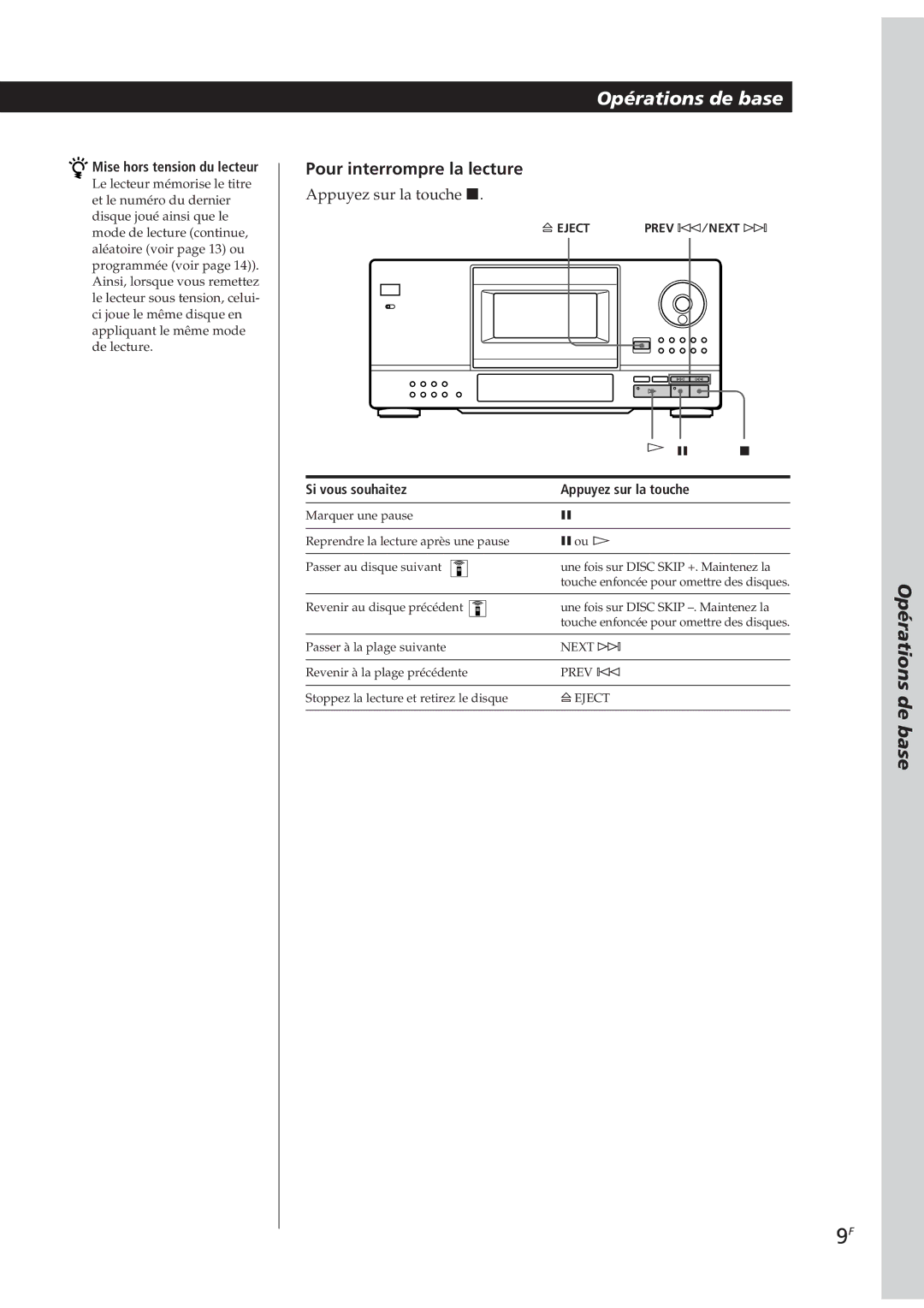 Sony CDP-CX153 manual Mise hors tension du lecteur, Si vous souhaitez Appuyez sur la touche 