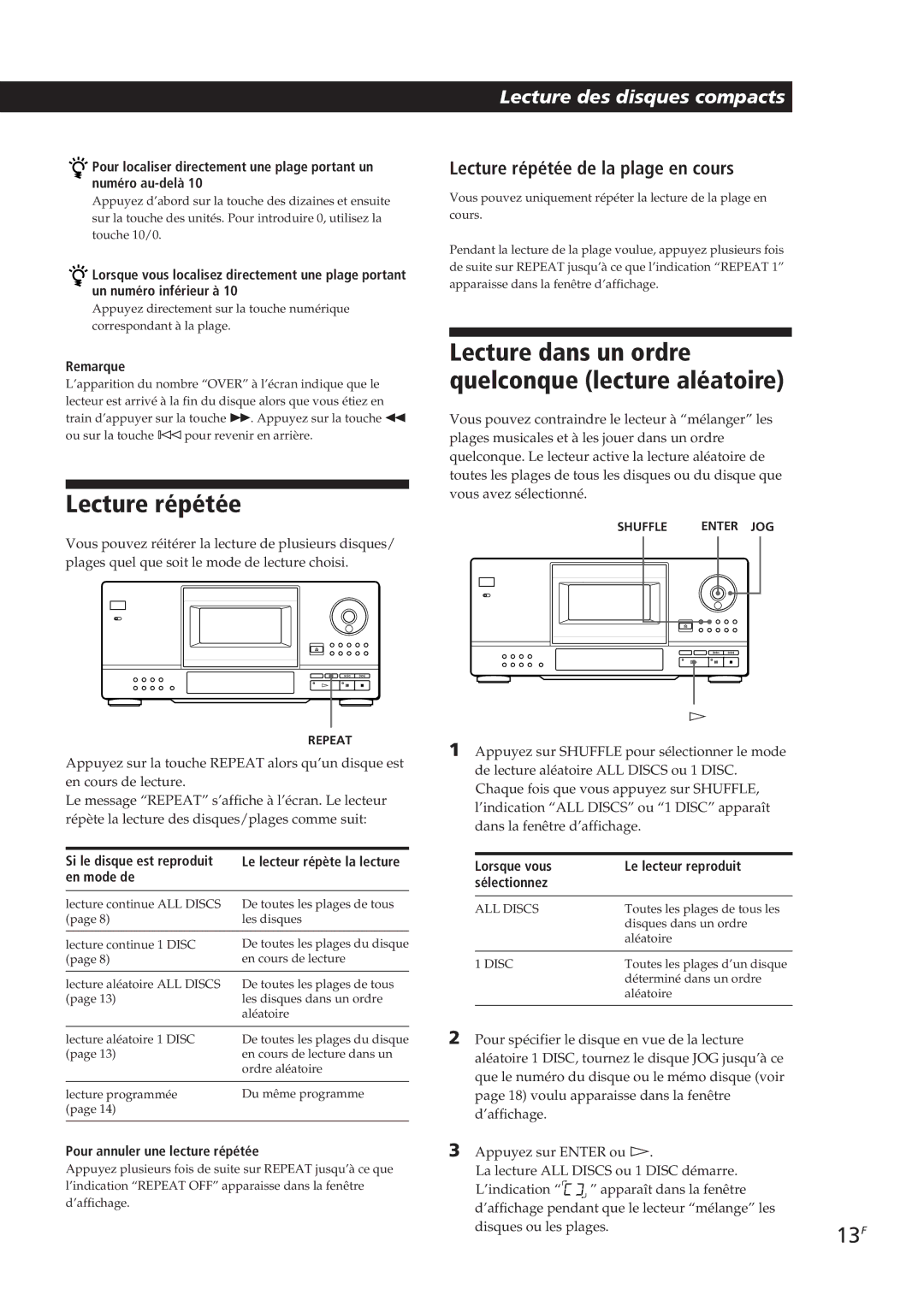 Sony CDP-CX153 manual Lecture dans un ordre quelconque lecture aléatoire, Lecture répétée de la plage en cours 