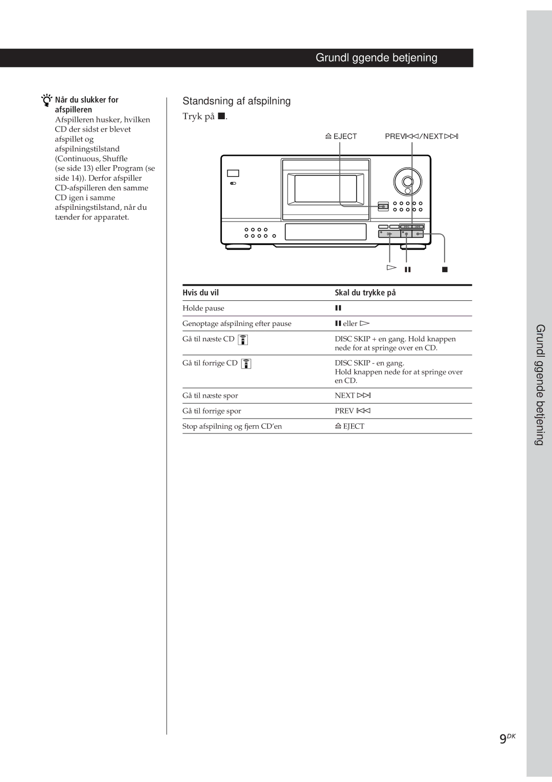 Sony CDP-CX153 manual Når du slukker for afspilleren, Hvis du vil Skal du trykke på 