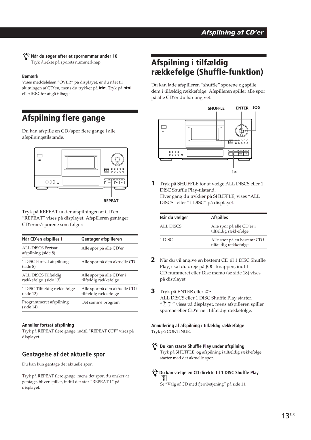 Sony CDP-CX153 manual Afspilning flere gange, Afspilning i tilfældig rækkefølge Shuffle-funktion, 13DK 