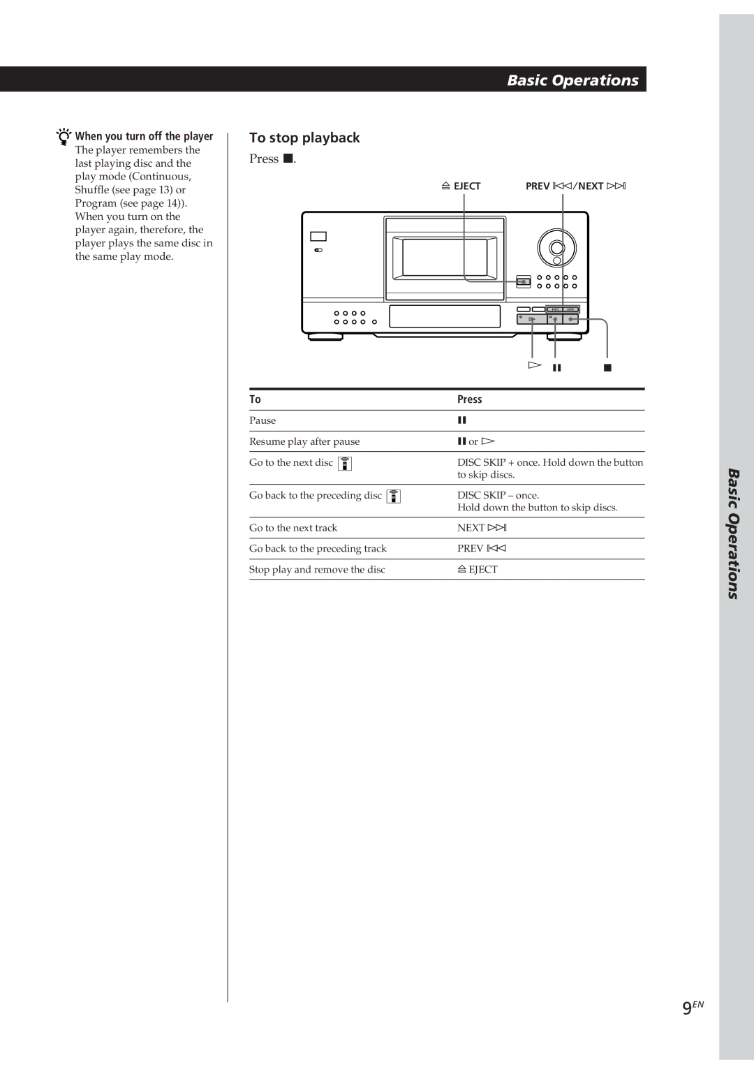 Sony CDP-CX153 manual When you turn off the player, Press 