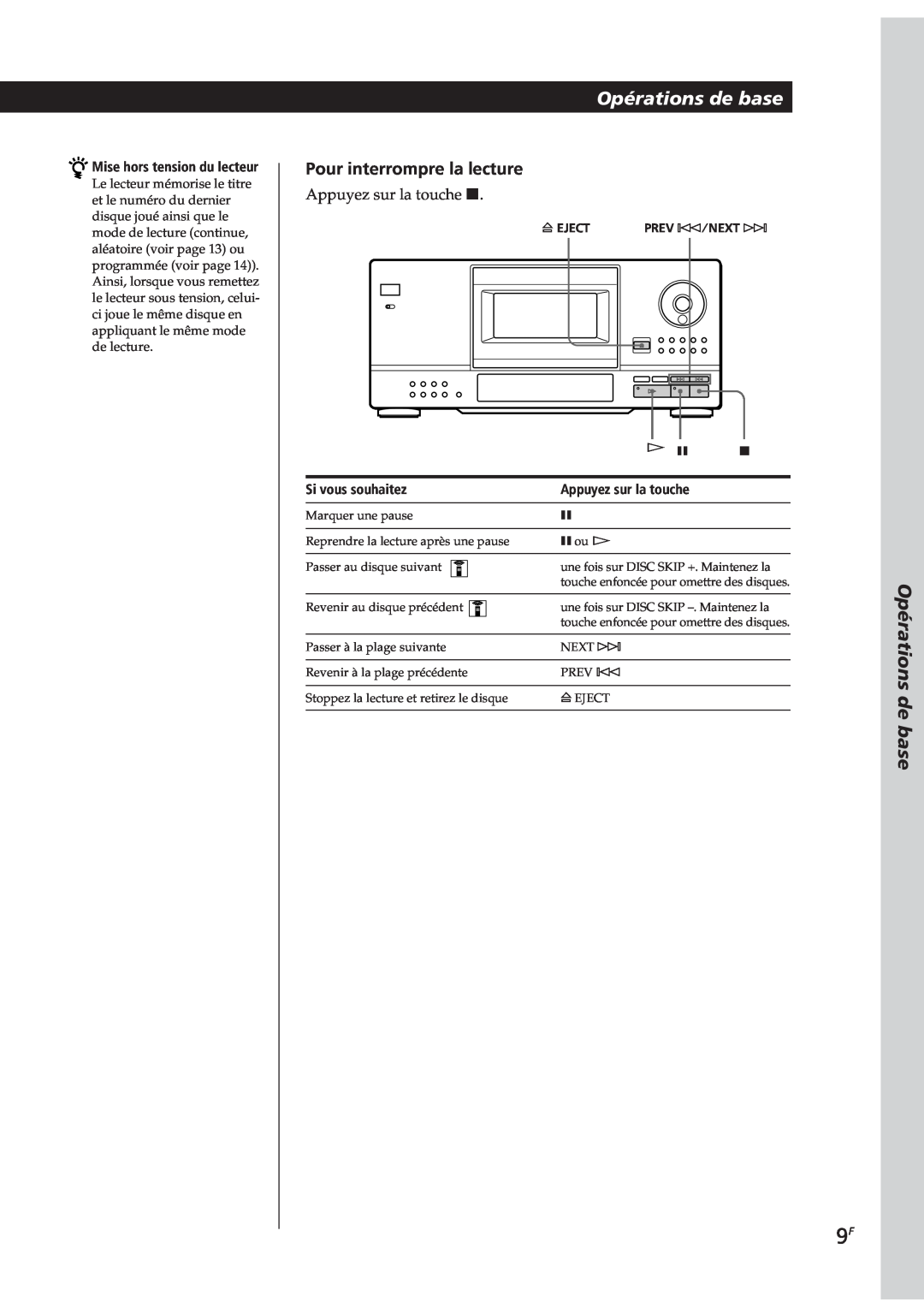 Sony CDP-CX153 manual Opérations de base, Pour interrompre la lecture, Mise hors tension du lecteur, Si vous souhaitez 