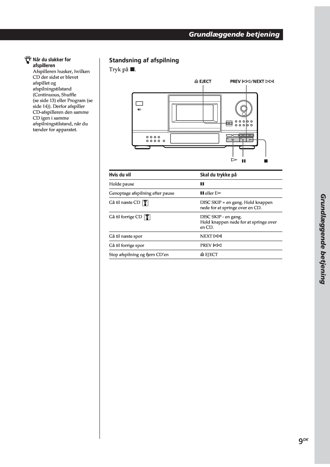 Sony CDP-CX153 manual Grundlæggende betjening, Standsning af afspilning, Når du slukker for afspilleren, Hvis du vil 