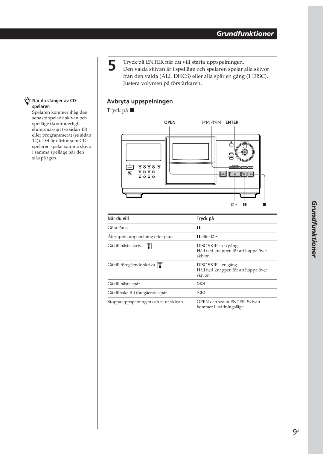 Sony CDP-CX250 manual När du stänger av CD- spelaren, När du vill Tryck på 