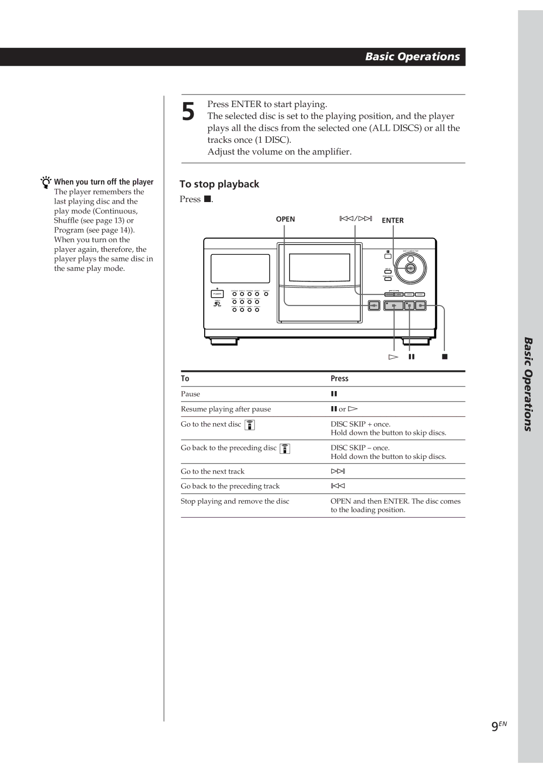 Sony CDP-CX250 manual When you turn off the player, Press, ± Enter 