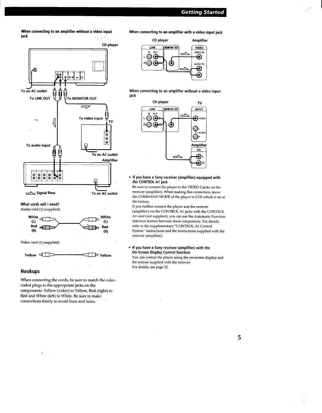 Sony CDP-CX270, CDP-CX90ES manual 