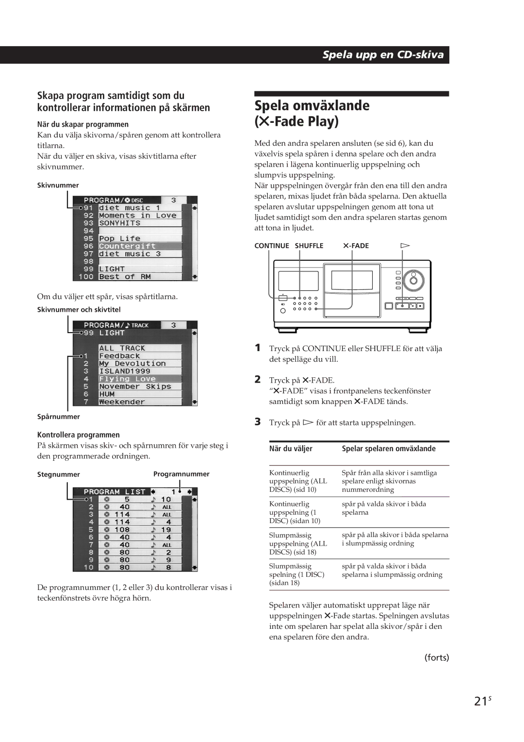 Sony CDP-CX90ES, CDP-CX270 manual Spela omväxlande G-Fade Play, 21S, När du skapar programmen, Kontrollera programmen 