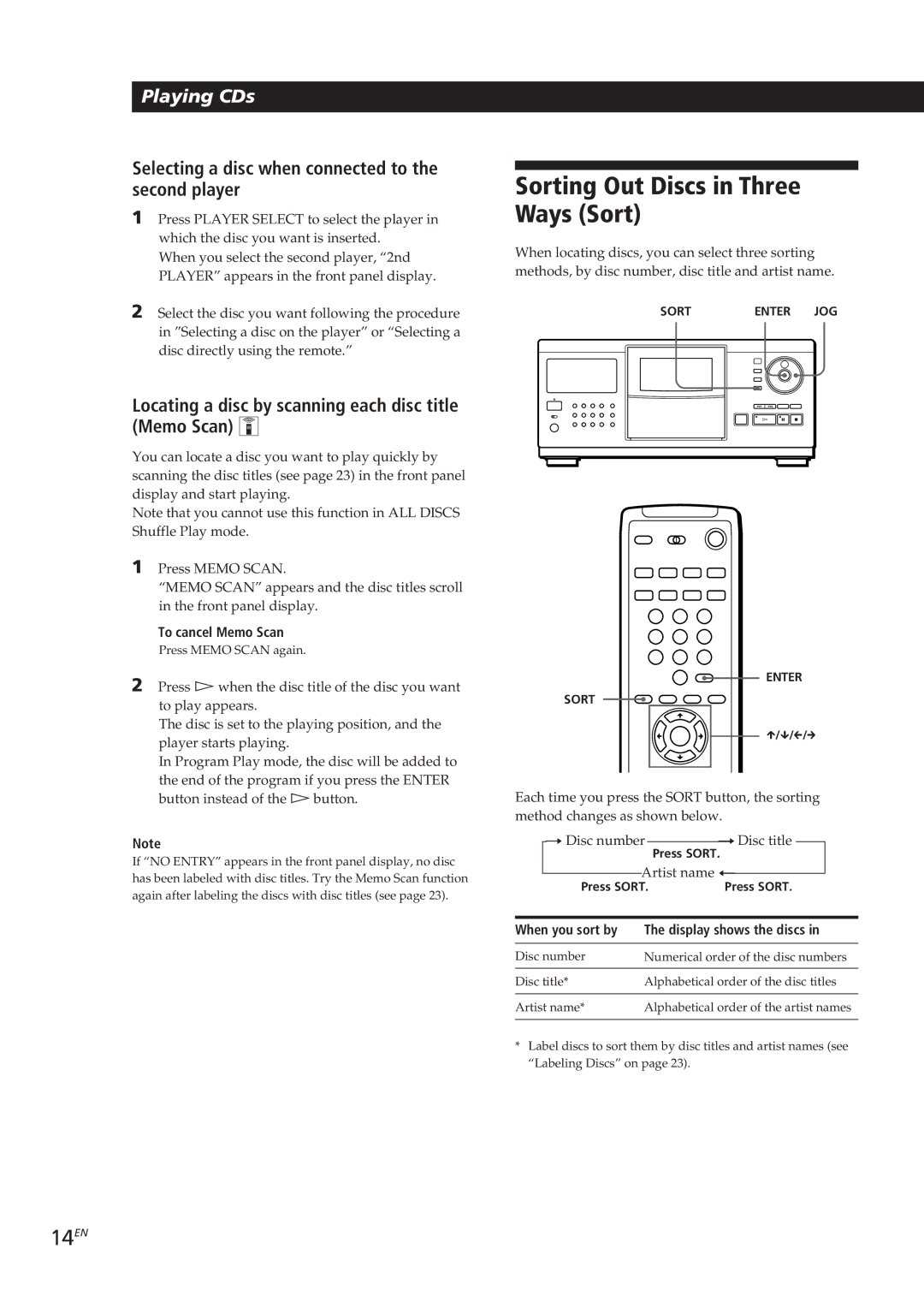 Sony CDP-CX90ES manual Sorting Out Discs in Three Ways Sort, 14EN, Selecting a disc when connected to the second player 