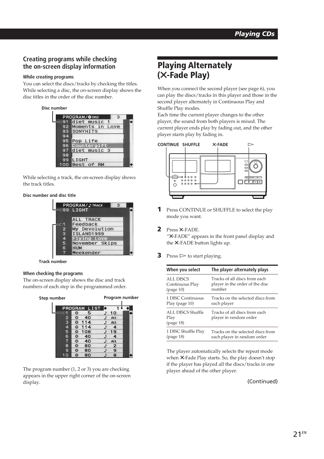 Sony CDP-CX270, CDP-CX90ES manual Playing Alternately Fade Play, 21EN, While creating programs, When checking the programs 