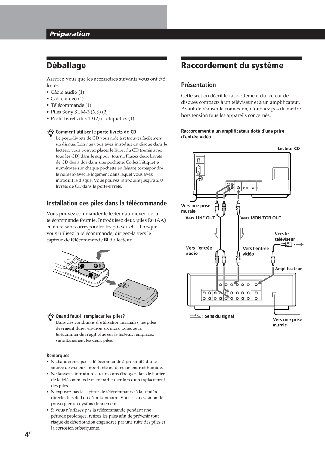 Sony CDP-CX270, CDP-CX90ES manual Déballage, Raccordement du système, Présentation 