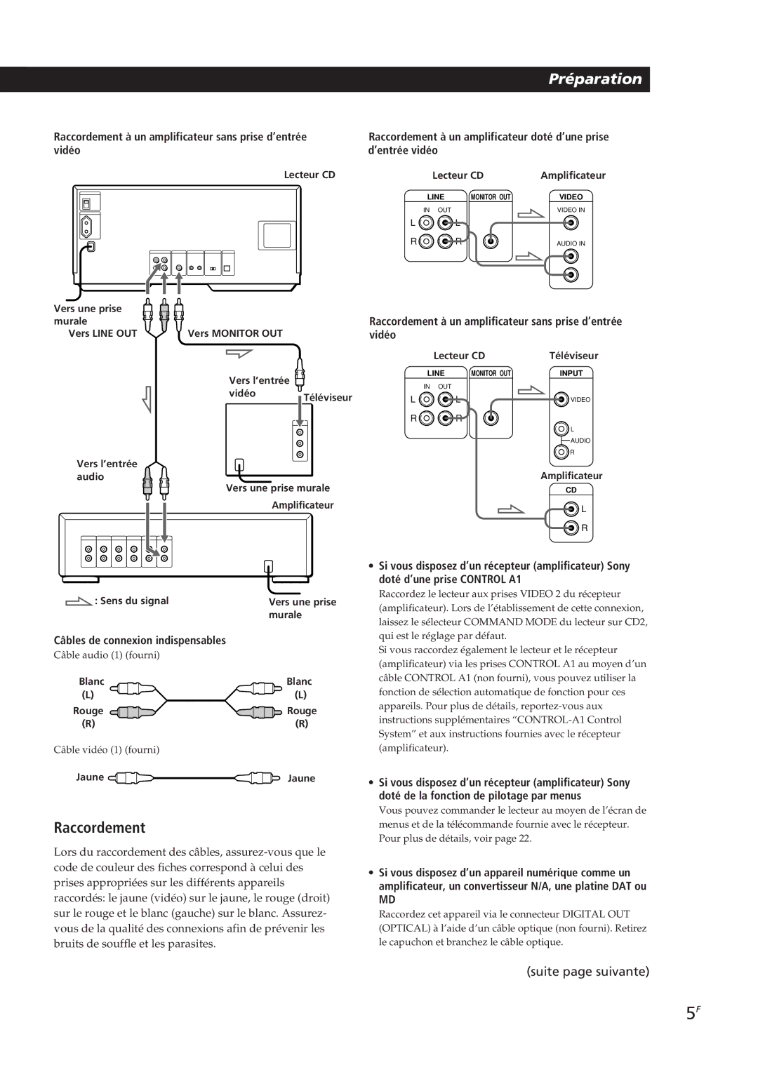 Sony CDP-CX90ES manual Raccordement à un amplificateur sans prise d’entrée vidéo, Câbles de connexion indispensables 