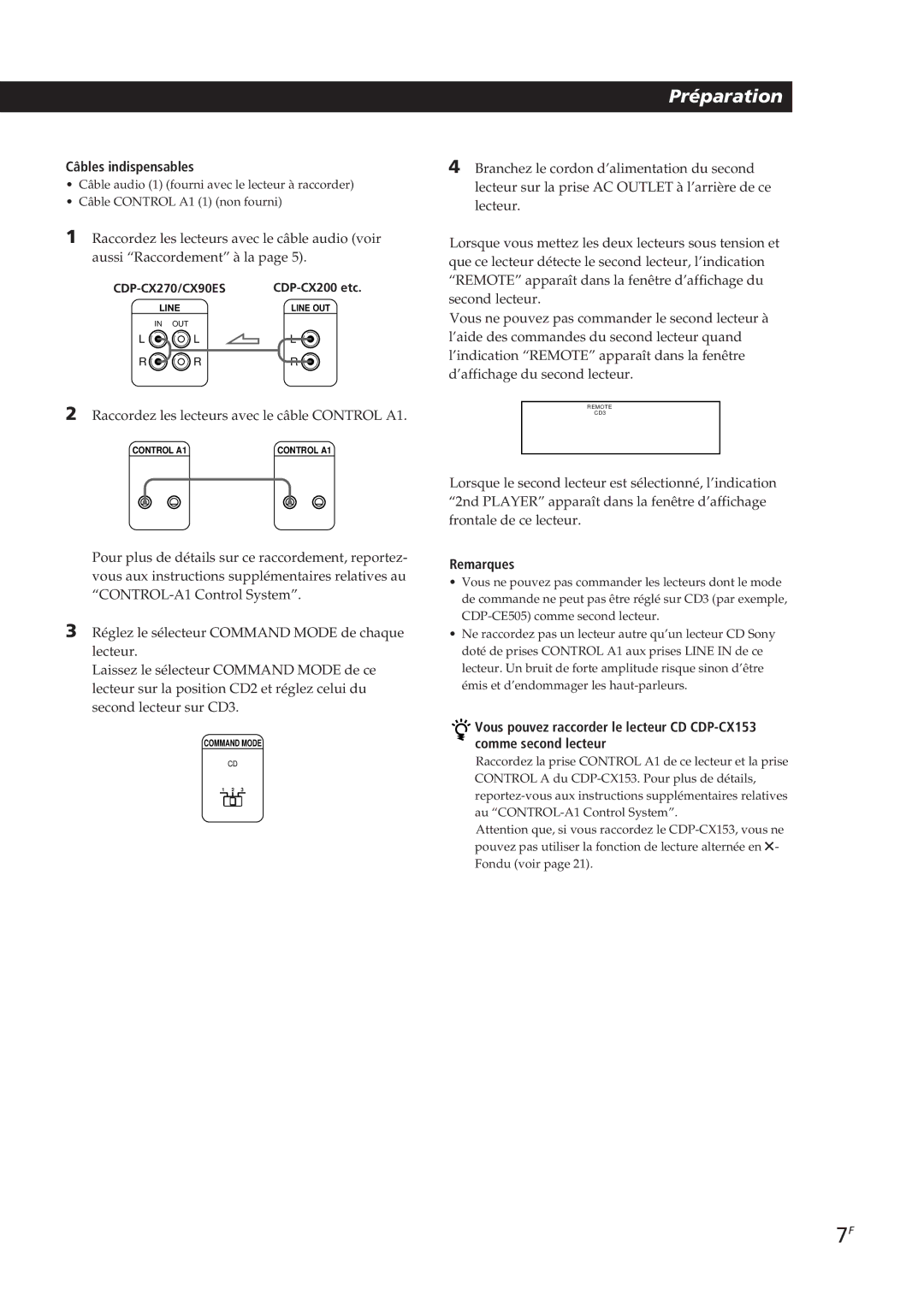 Sony CDP-CX90ES, CDP-CX270 manual Câbles indispensables, Remarques 