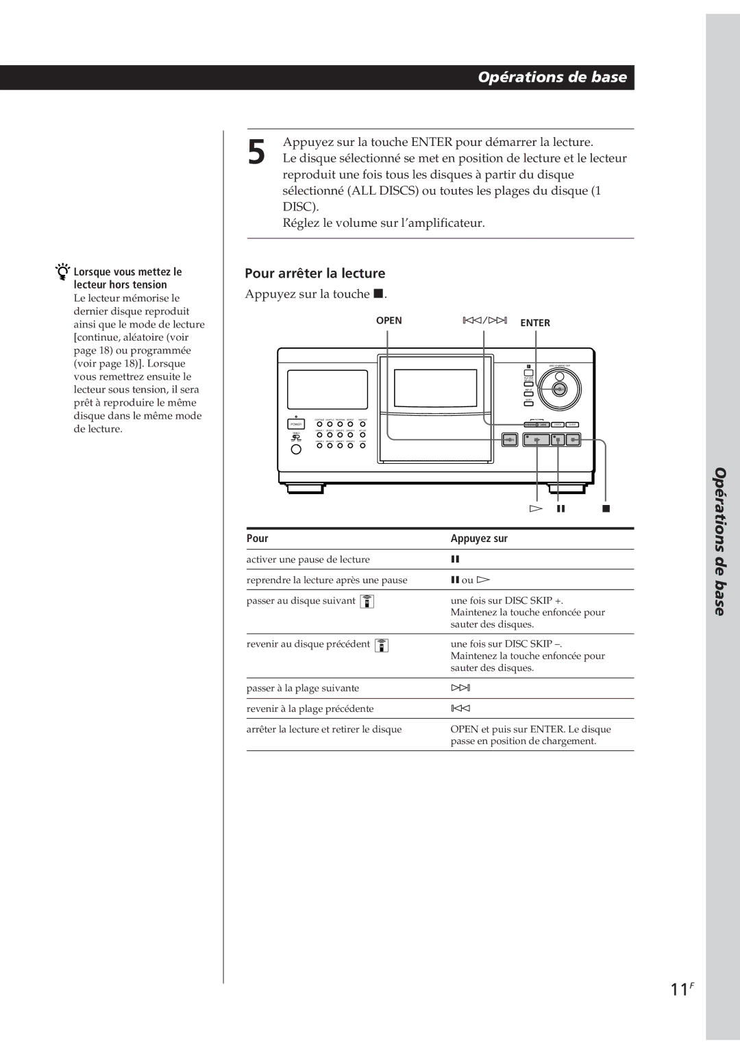 Sony CDP-CX90ES, CDP-CX270 manual 11F, Pour Appuyez sur 