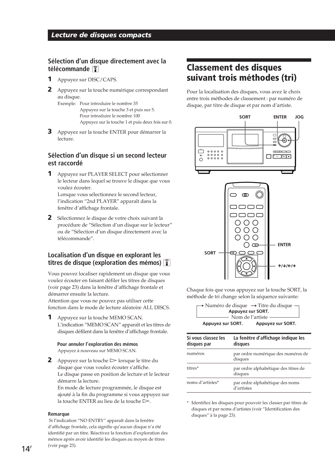 Sony CDP-CX270, CDP-CX90ES manual Classement des disques suivant trois méthodes tri, 14F 