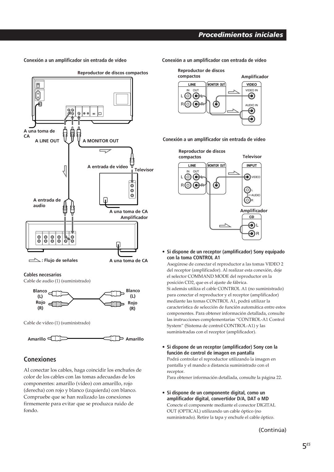 Sony CDP-CX270, CDP-CX90ES manual Conexiones, Conexión a un amplificador sin entrada de vídeo, Cables necesarios 