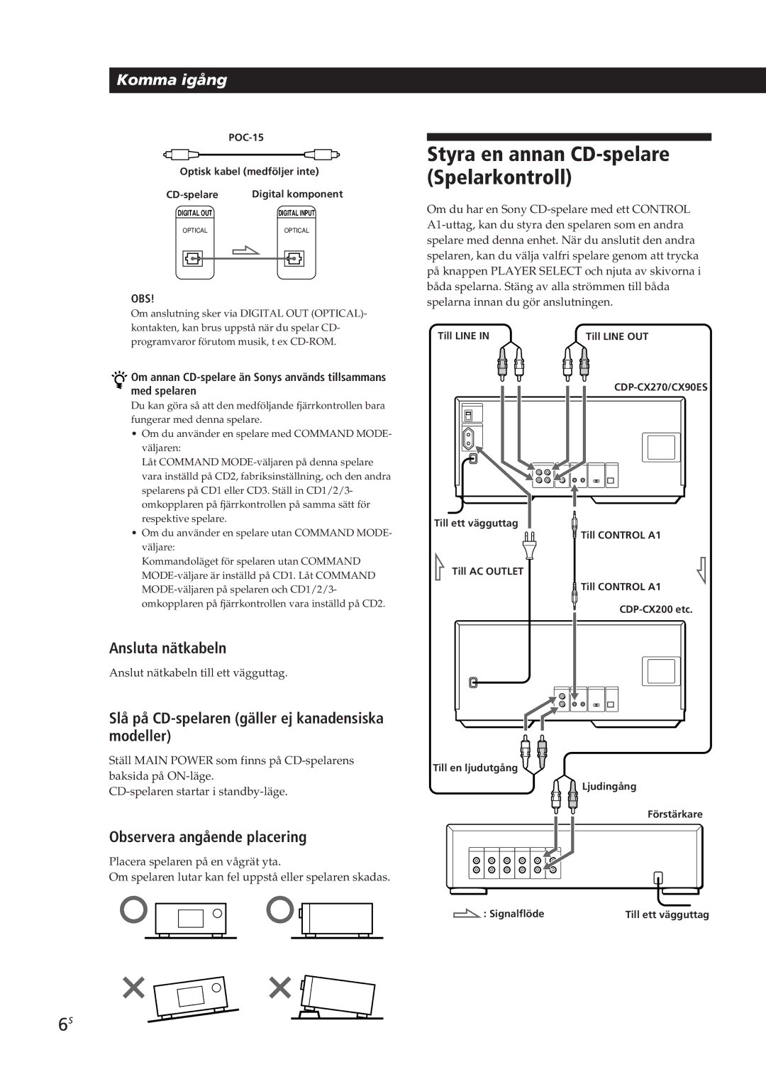 Sony CDP-CX270, CDP-CX90ES manual Styra en annan CD-spelare Spelarkontroll, Ansluta nätkabeln, Observera angående placering 