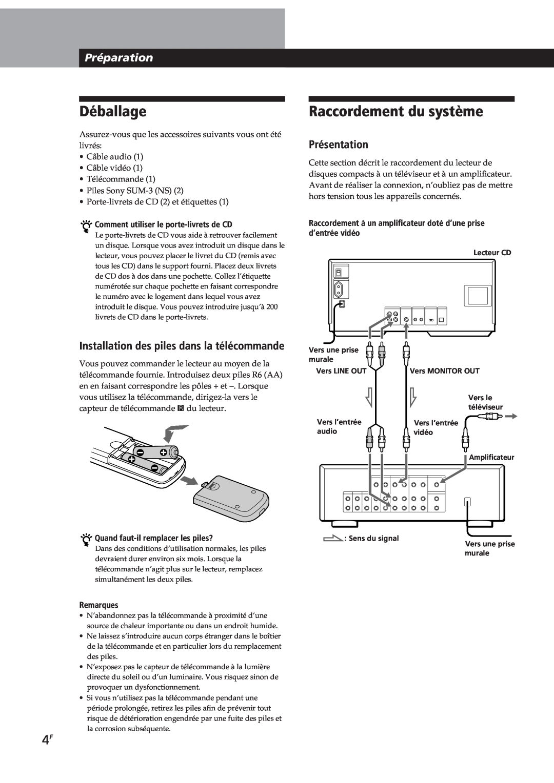 Sony CDP-CX270 Déballage, Raccordement du système, Préparation, Présentation, Installation des piles dans la télécommande 