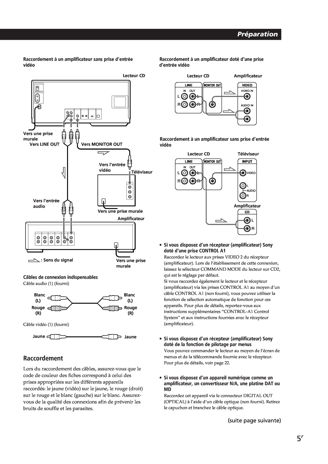 Sony CDP-CX90ES, CDP-CX270 manual Préparation, Raccordement, suite page suivante, Câbles de connexion indispensables 