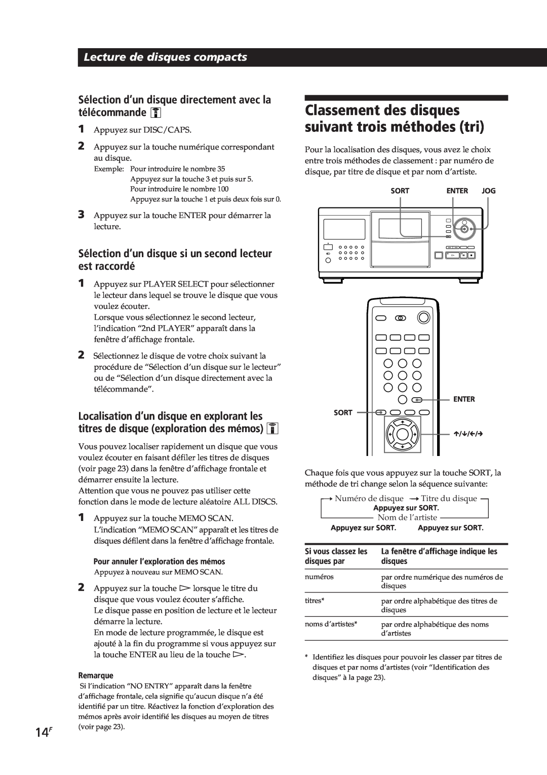 Sony CDP-CX270, CDP-CX90ES manual Classement des disques suivant trois méthodes tri, Lecture de disques compacts 