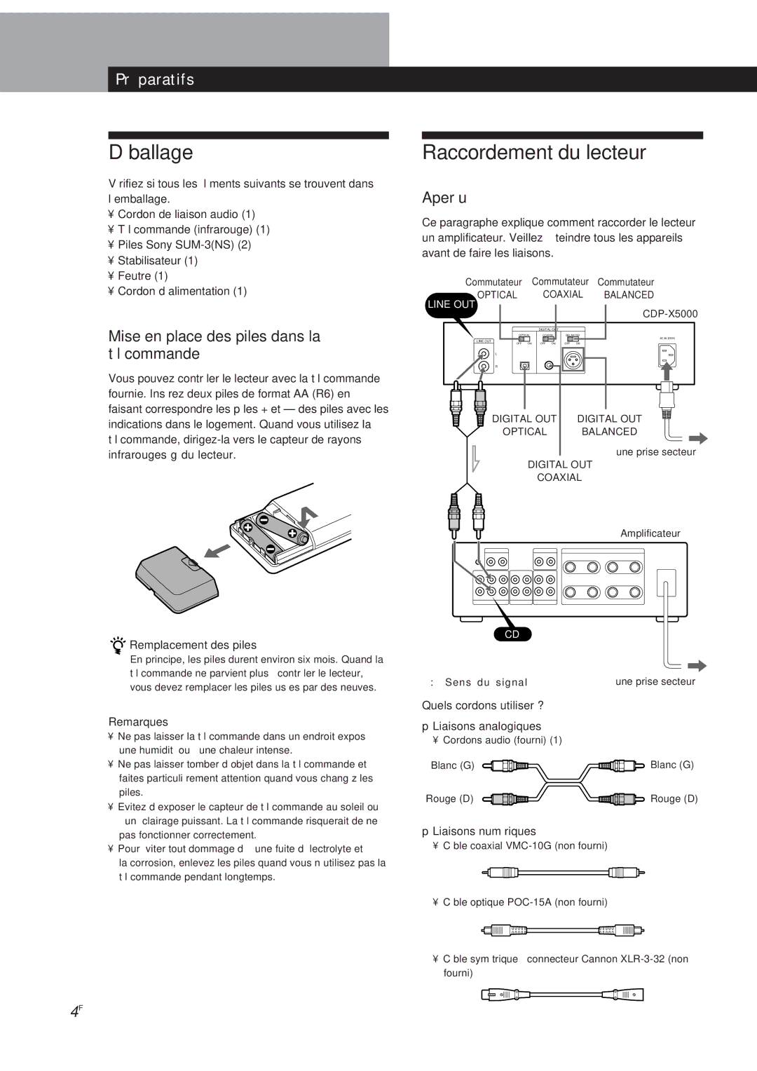 Sony CDP-X5000 manual Déballage, Raccordement du lecteur, Préparatifs, Mise en place des piles dans la télécommande, Aperçu 