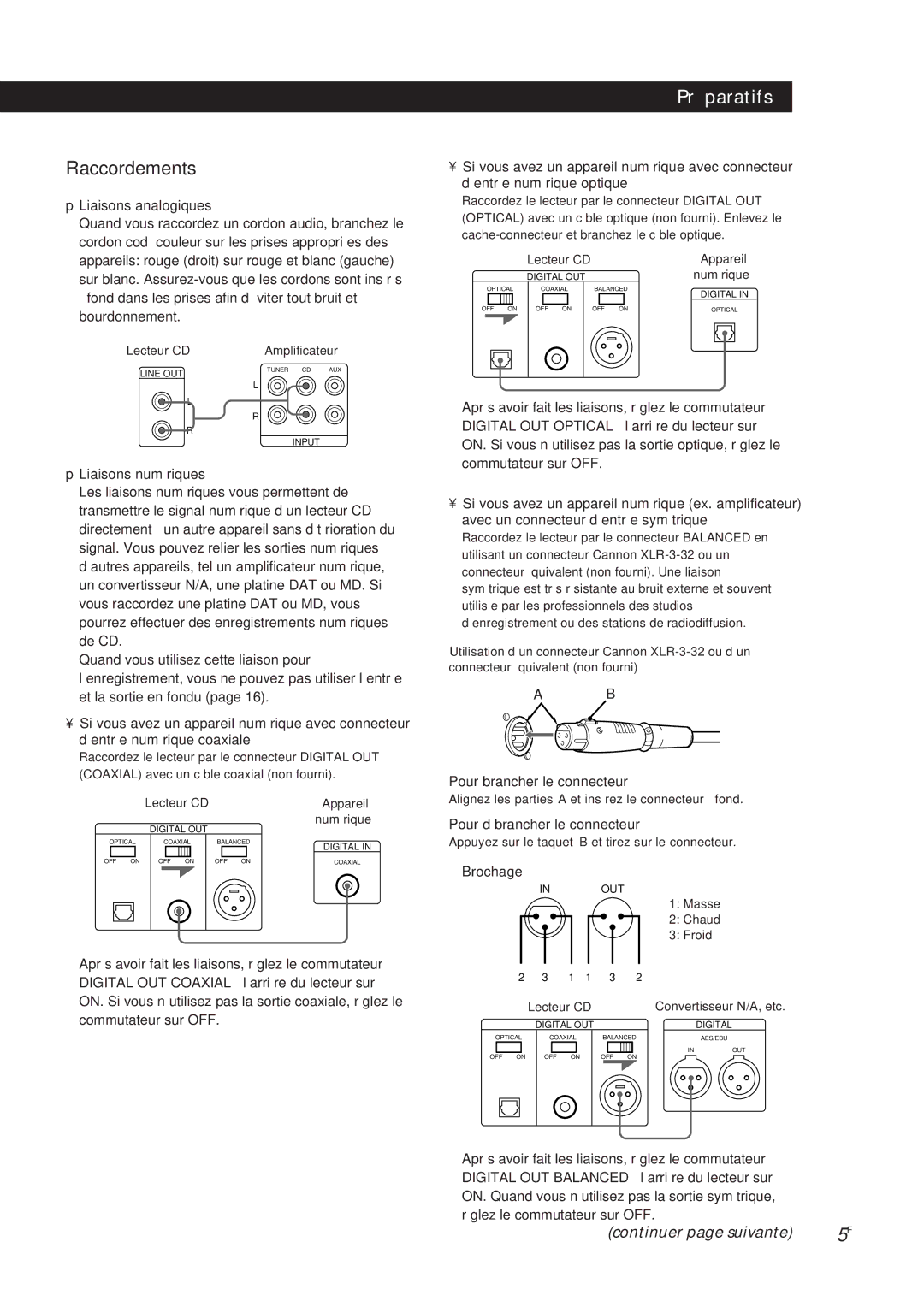 Sony CDP-X5000 manual Raccordements, Pour brancher le connecteur, Pour débrancher le connecteur, Brochage 