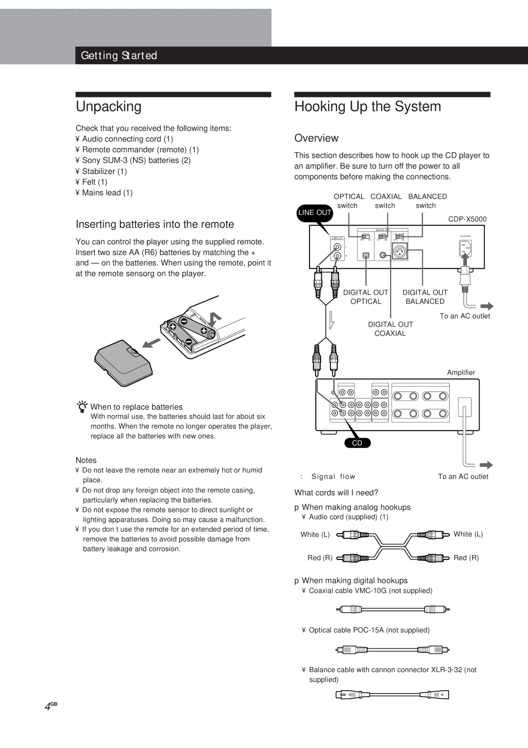 Sony CDP-X5000 manual Unpacking, Hooking Up the System, Getting Started, Inserting batteries into the remote, Overview 