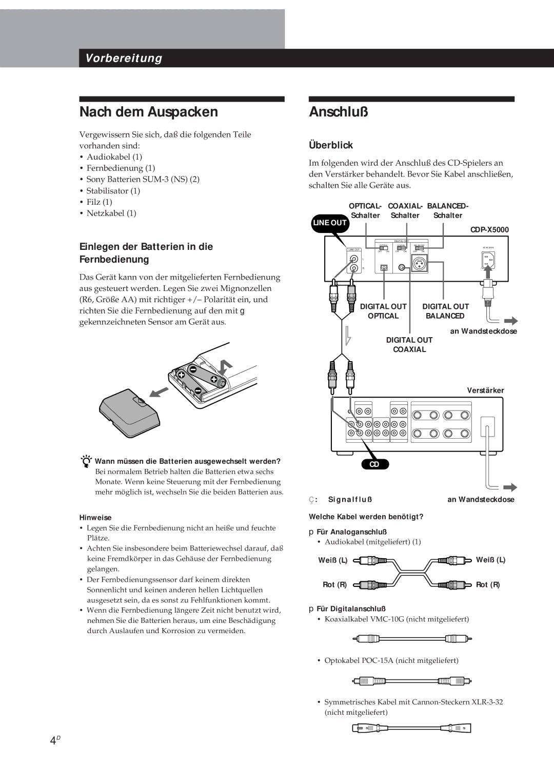 Sony CDP-X5000 manual Nach dem Auspacken, Anschluß, Vorbereitung, Einlegen der Batterien in die Fernbedienung, Überblick 