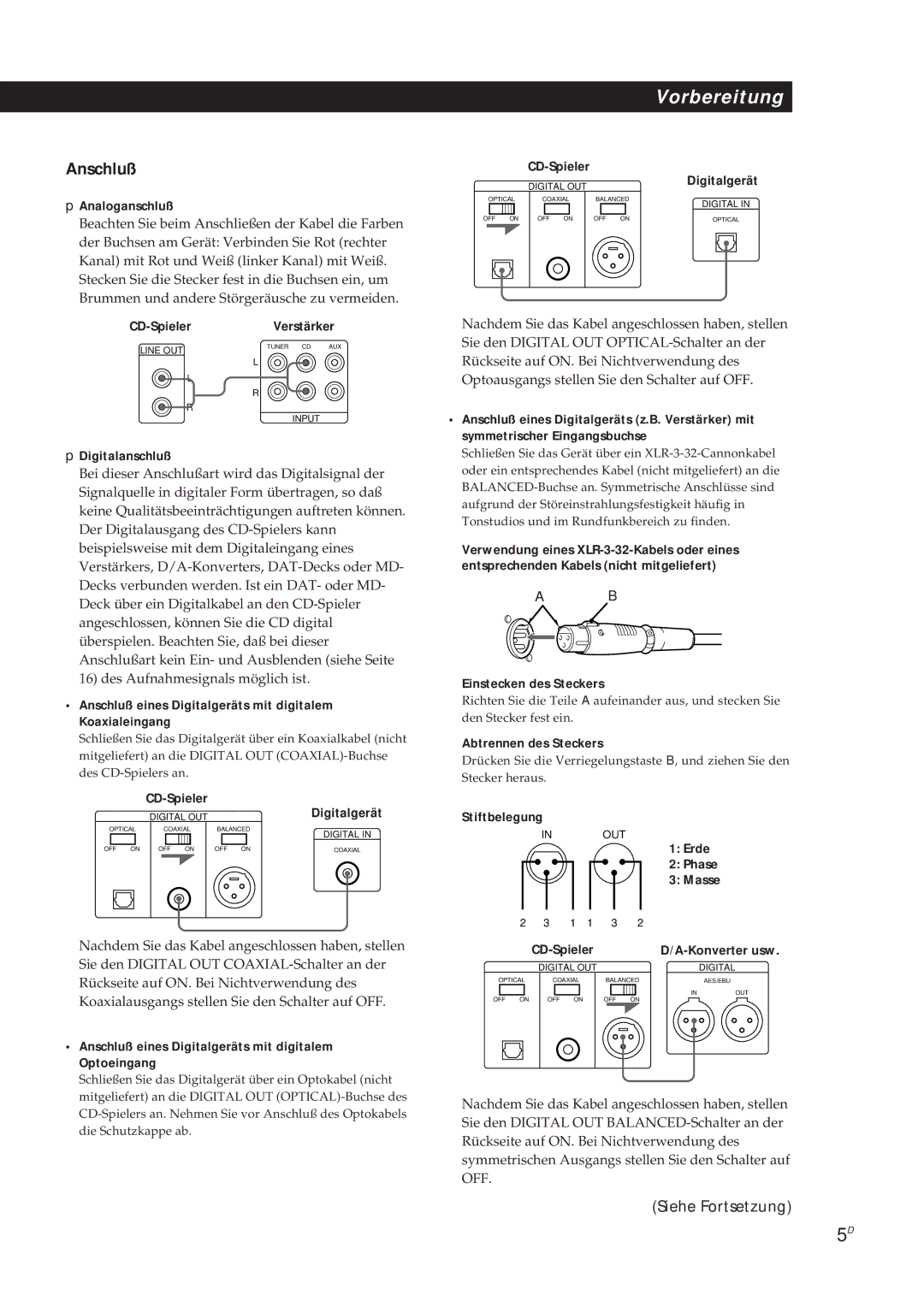 Sony CDP-X5000 manual Anschluß 