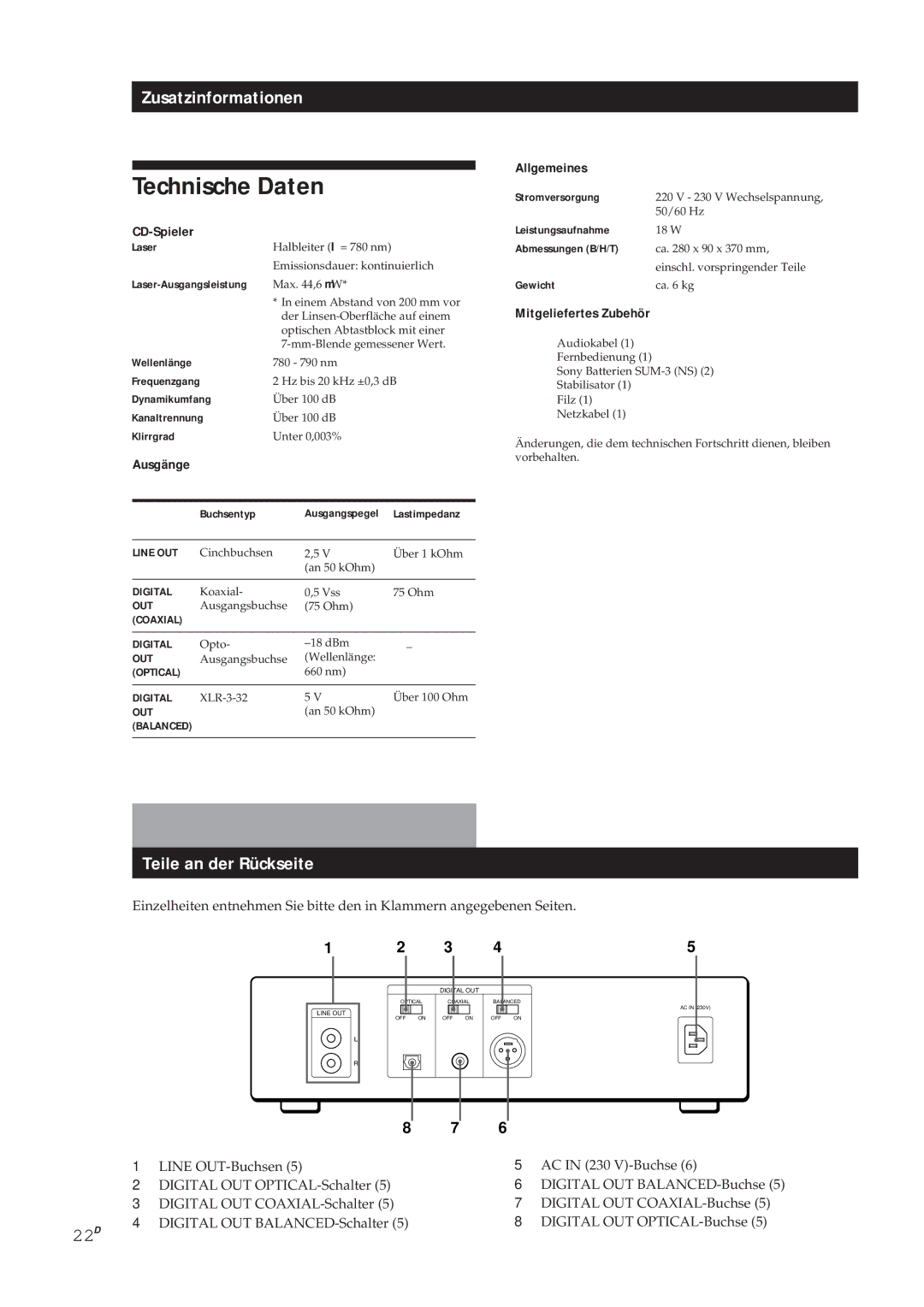 Sony CDP-X5000 manual Technische Daten, Teile an der Rückseite 