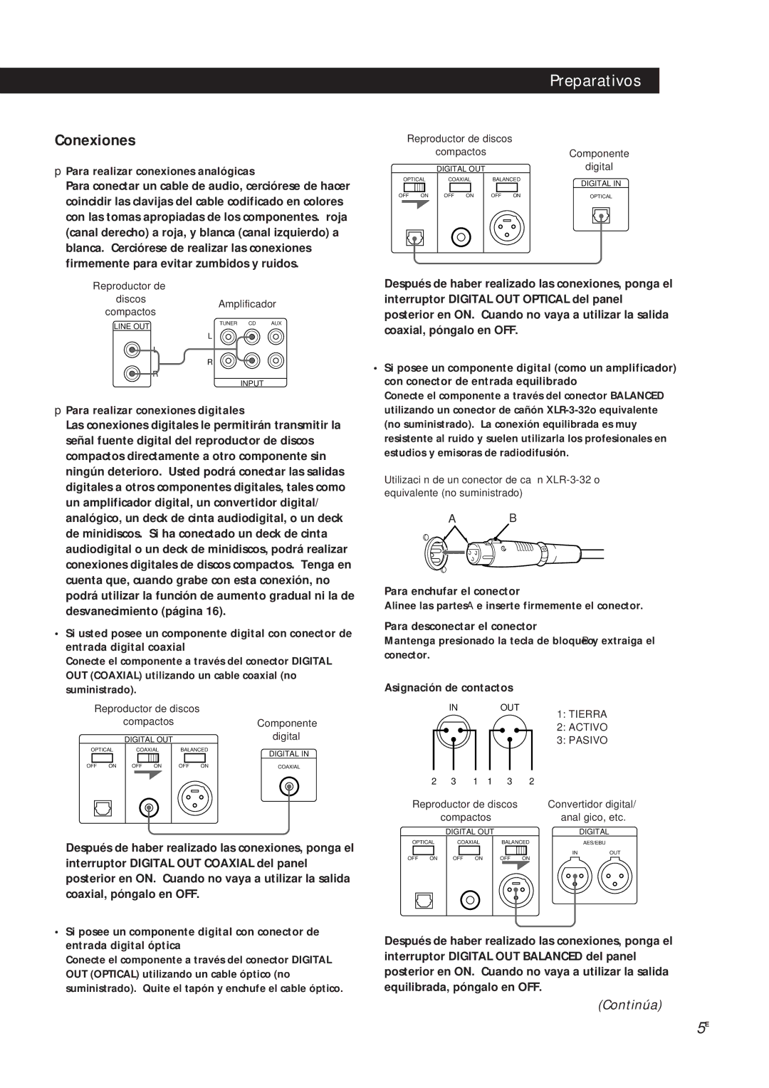 Sony CDP-X5000 manual Conexiones 