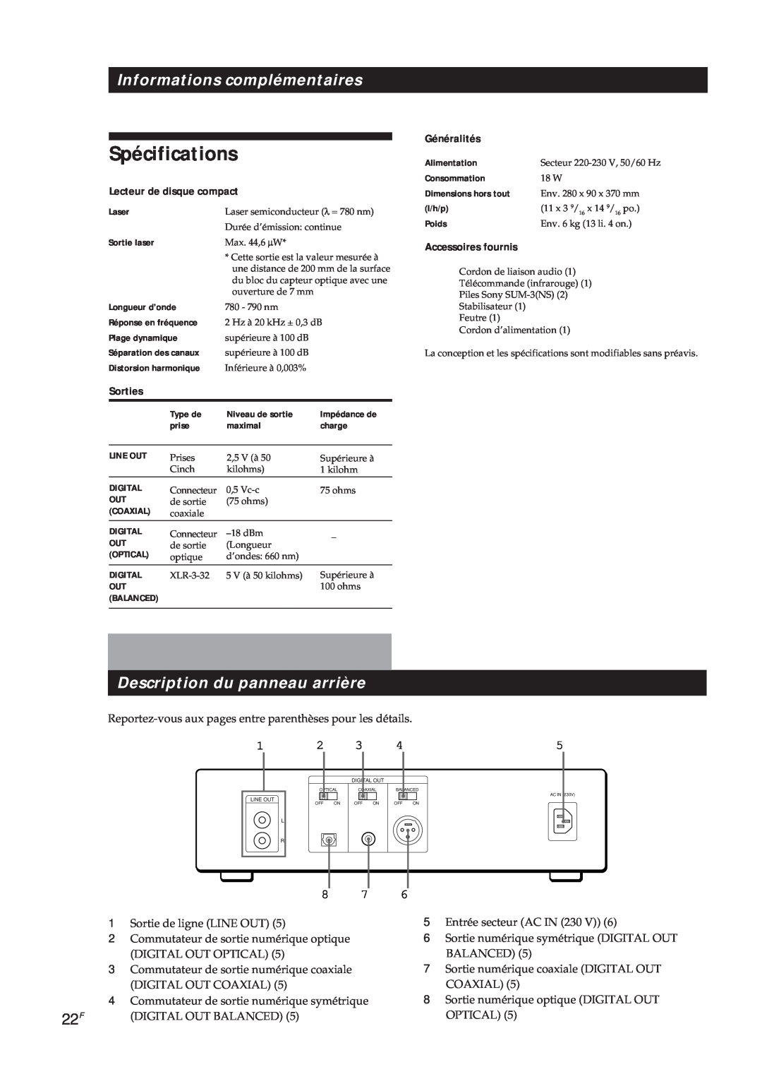 Sony CDP-X5000 Spécifications, Informations complémentaires, Description du panneau arrière, Lecteur de disque compact 