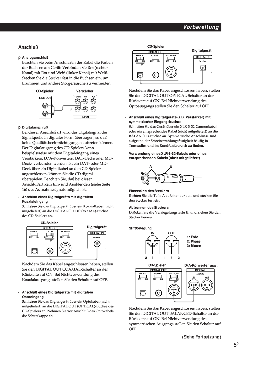 Sony CDP-X5000 manual Vorbereitung, Anschluß, Siehe Fortsetzung, pAnaloganschluß, pDigitalanschluß, Einstecken des Steckers 