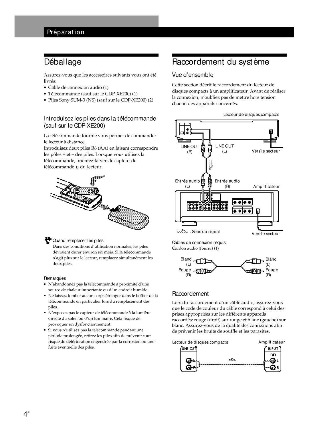 Sony CDP-XE200, CDP-XE500, CDP-XE300 manual Déballage, Raccordement du système, Préparation, Vue d’ensemble 