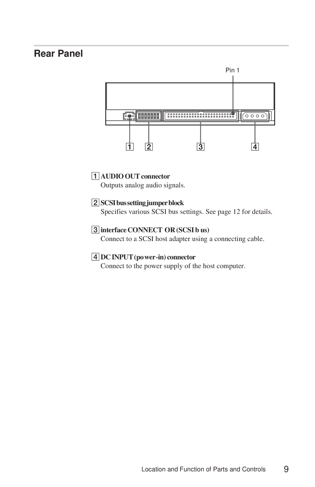 Sony CDU625 manual Rear Panel, DC Input power-in connector 