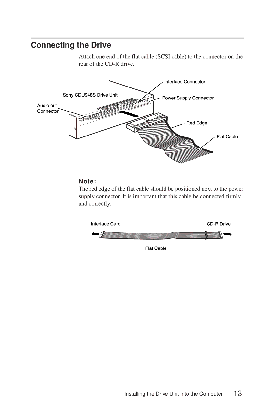 Sony CDU948S manual Connecting the Drive 