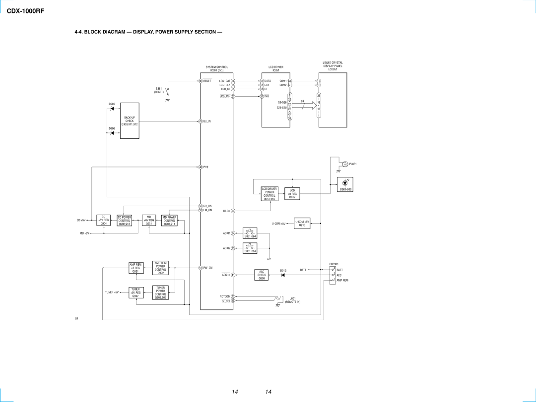 Sony CDX-1000RF service manual Block Diagram DISPLAY, Power Supply Section, Lcdce 