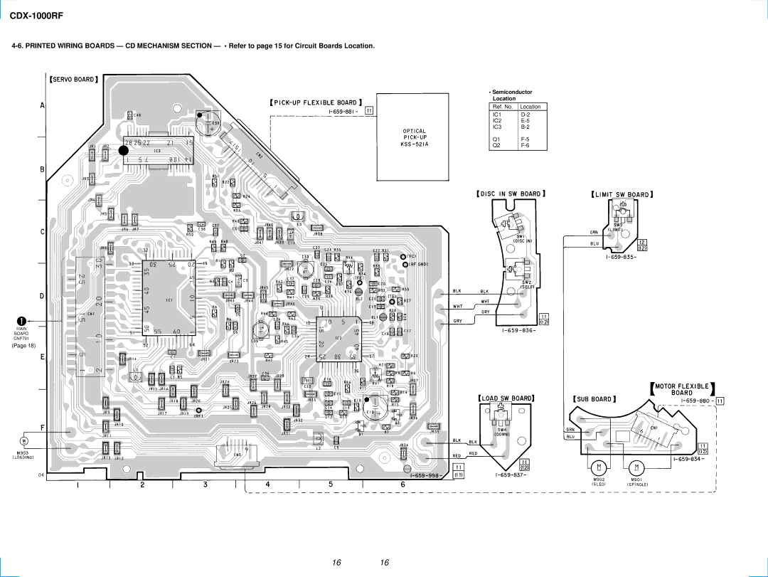 Sony CDX-1000RF service manual IC1 IC2 IC3 