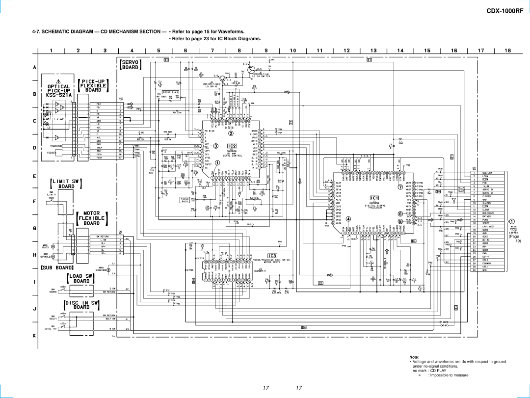 Sony CDX-1000RF service manual 