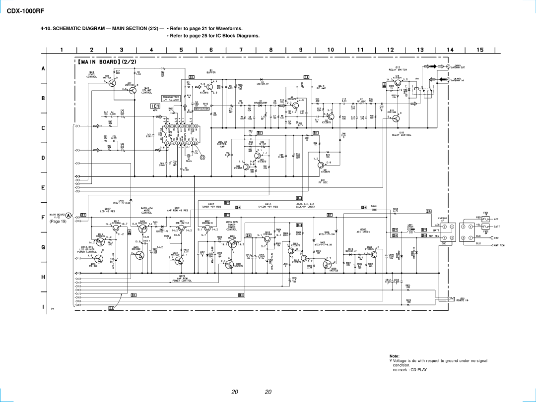 Sony CDX-1000RF service manual 