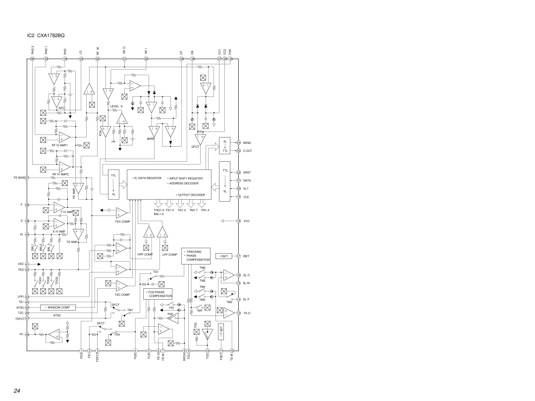 Sony CDX-1000RF service manual IC2 CXA1782BQ 