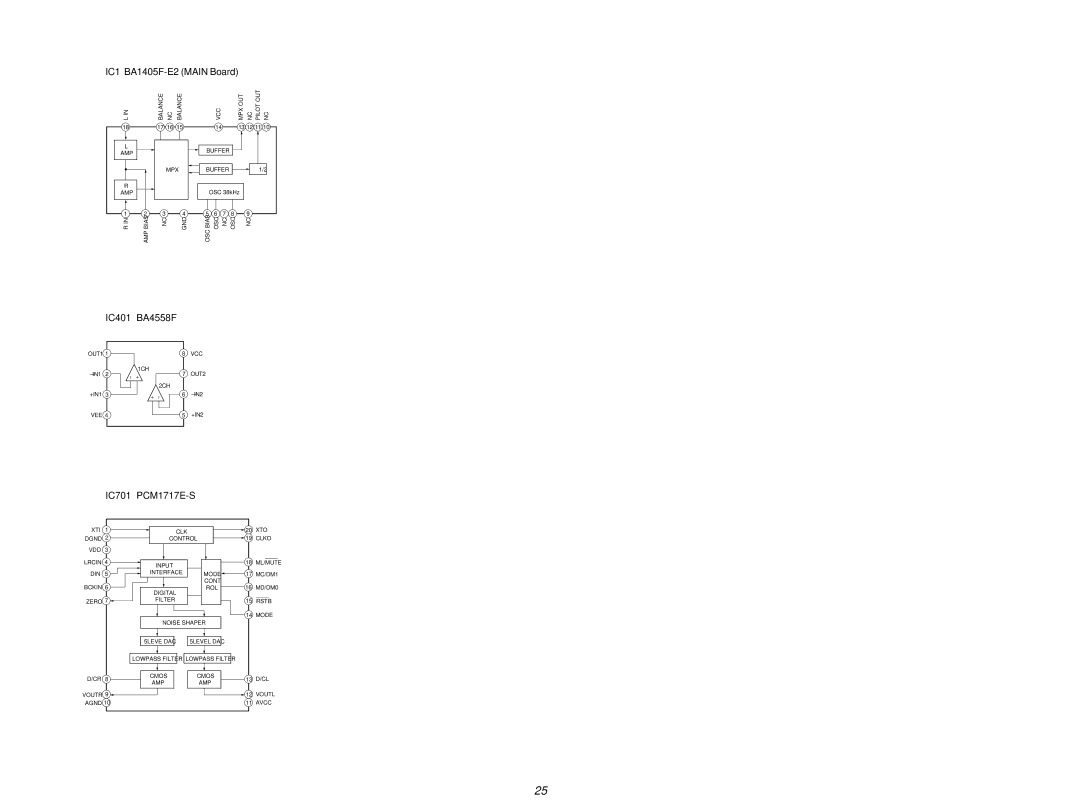 Sony CDX-1000RF service manual IC1 BA1405F-E2 Main Board 