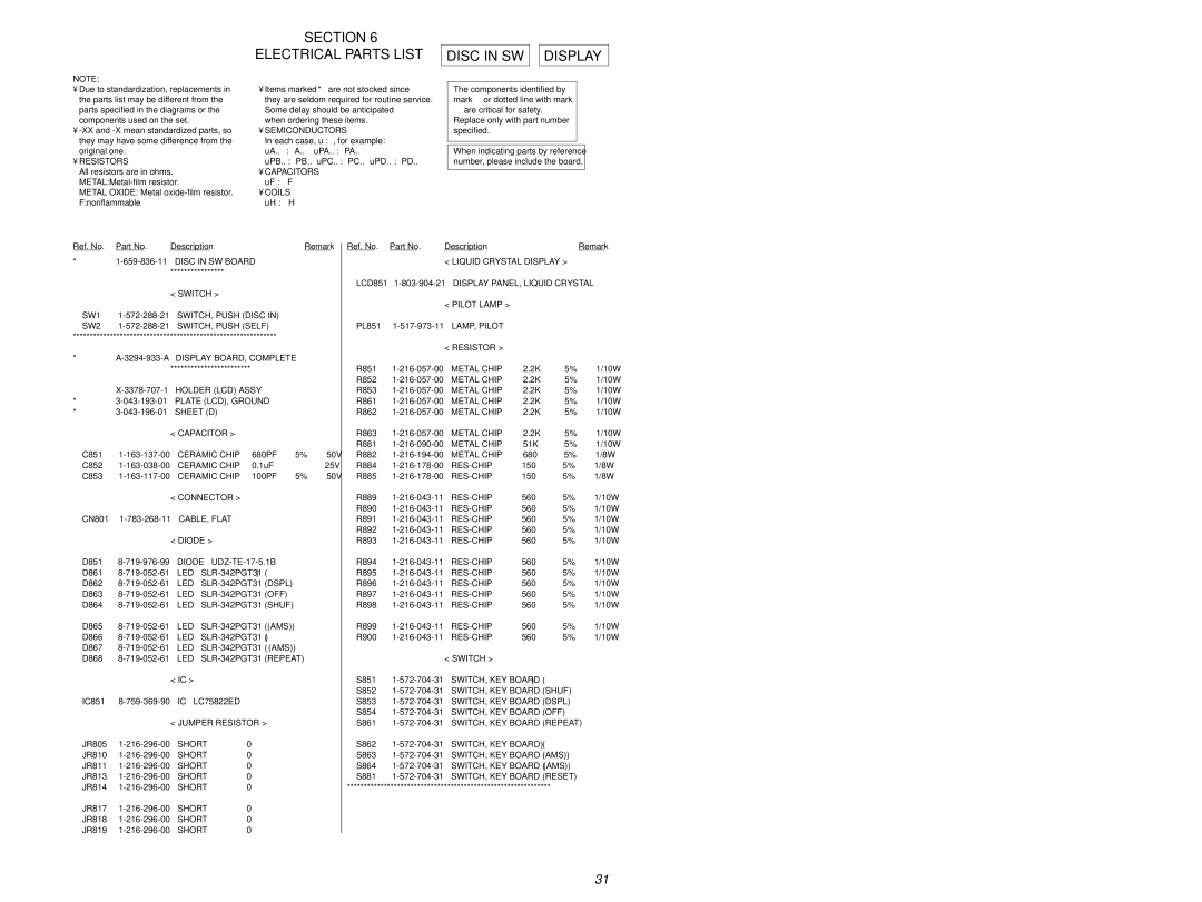 Sony CDX-1000RF service manual Section Electrical Parts List Disc in SW Display 