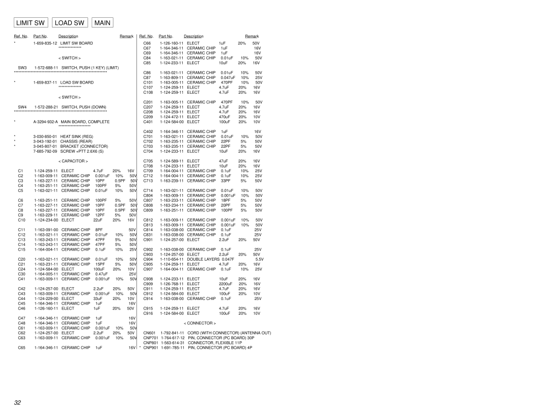 Sony CDX-1000RF service manual Limit SW Load SW Main 