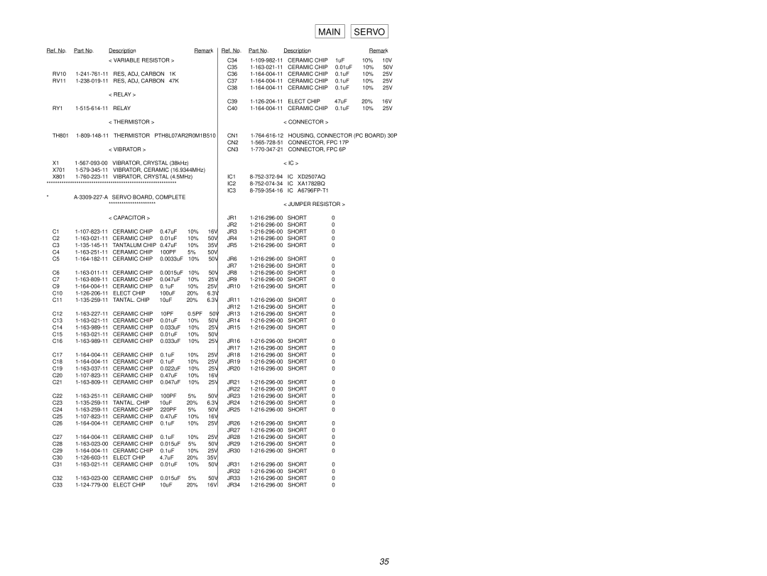 Sony CDX-1000RF service manual Main Servo 